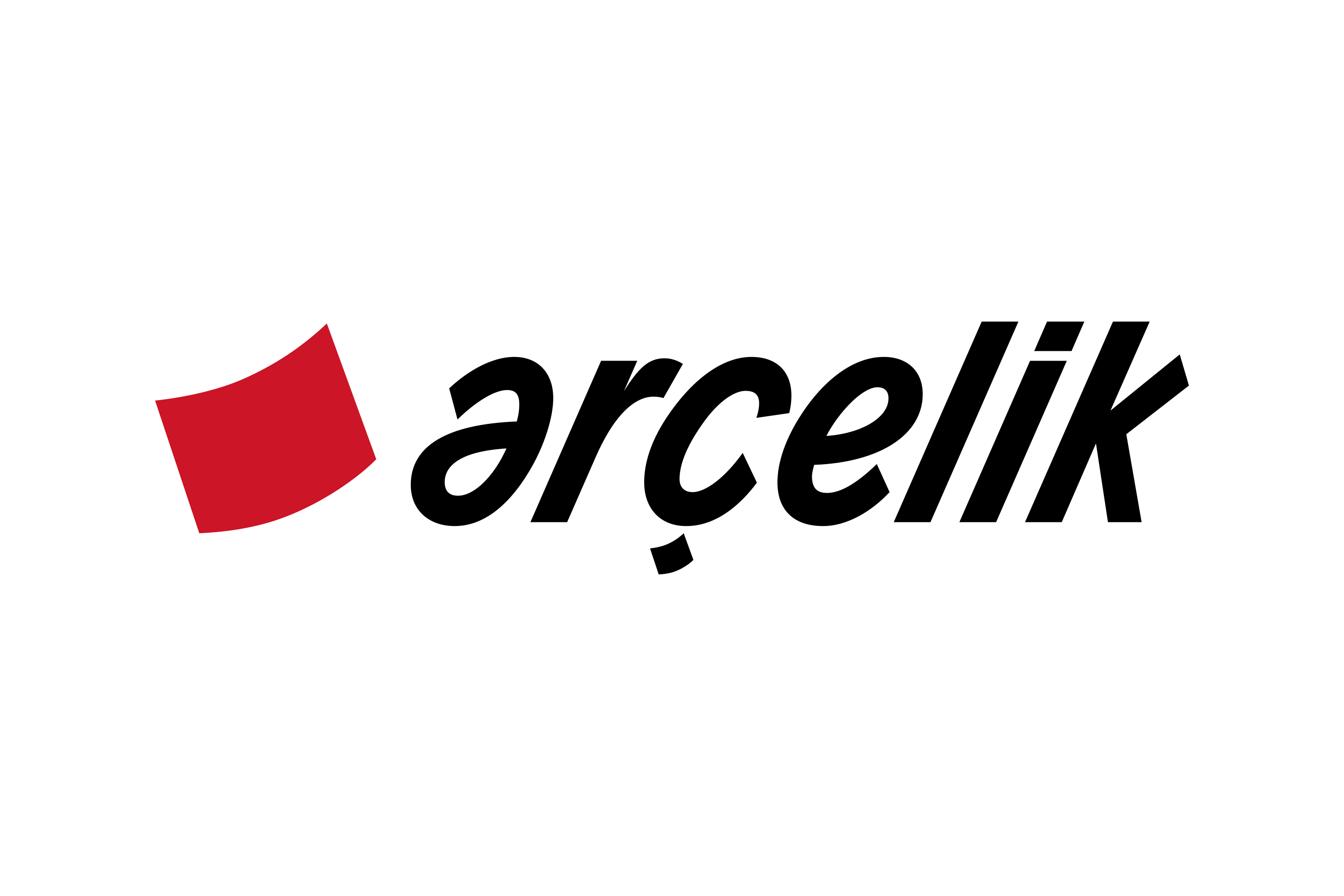 Arçelik